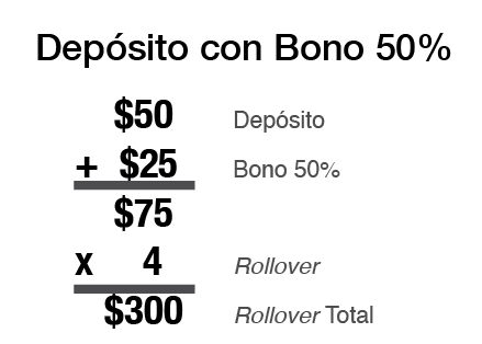 rollover-ES-2.png
